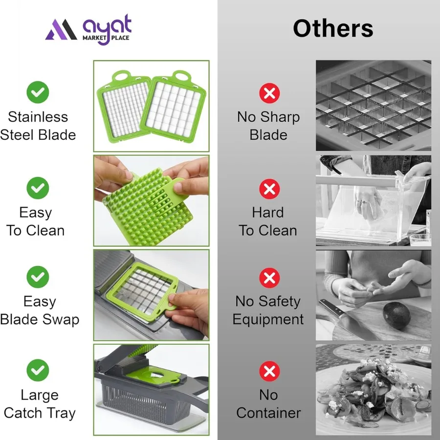 Fatiador e Cortador de Legumes 16 em 1 – Multifuncional com Coletor - Imagem 3