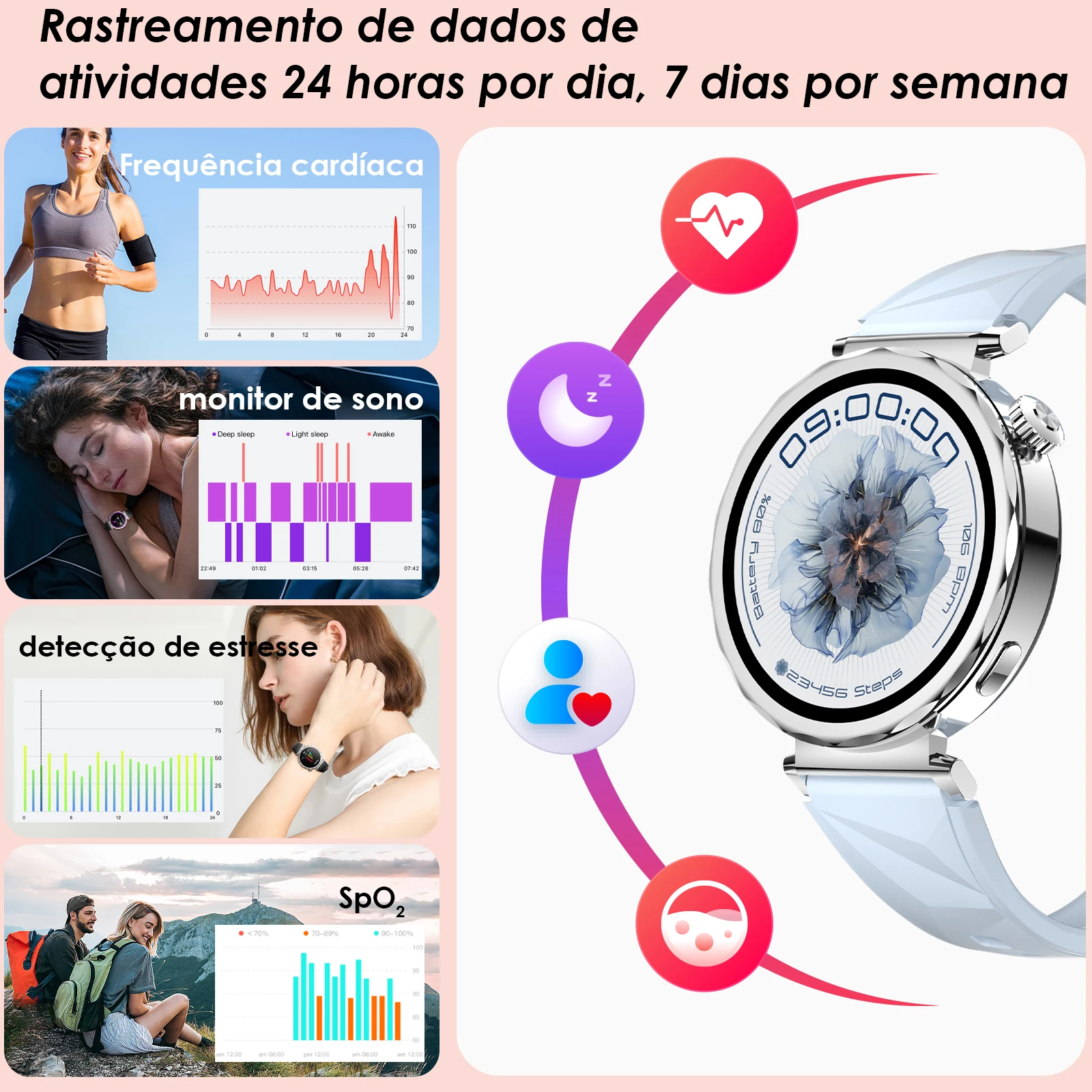 AURAIF ELLA 4: Relógio Inteligente Feminino com Múltiplos Modos Esportivos, Chamadas Bluetooth e Mostradores Personalizáveis - Imagem 3