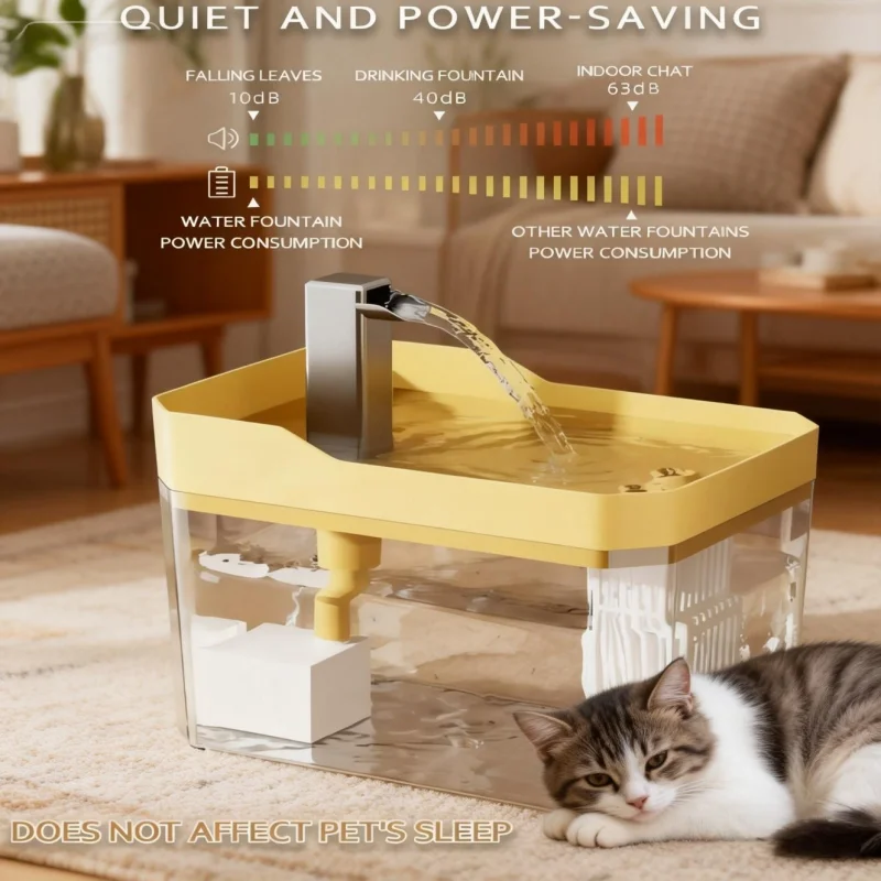 Fonte de Água Automática para Gatos de 1,5L com Filtro USB, Dispensador de Água para Animais de Estimação com Circulação de Água Fresca para Gatos e Cães Pequenos - Imagem 3