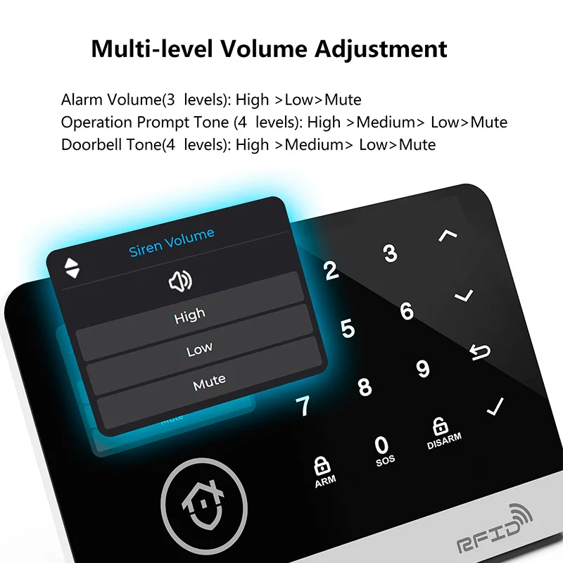 Fuers sistema de alarme para casa wifi gsm alarme de segurança host anti-roubo com sensor de movimento da porta tuya controle de aplicativo inteligente trabalho alexa - Imagem 3